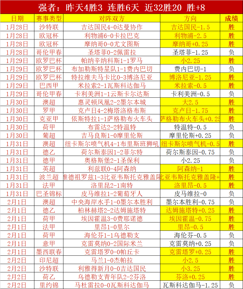 篮球巅峰对,萨克拉门托,国王迎战纽,FB体育平台,FB体育官方网站,FB体育登录入口,FB体育app下载