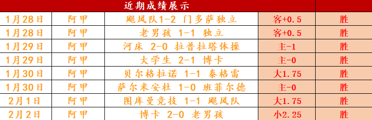 荷乙联赛周,埃门对阵坎,布尔专家质,FB体育平台,FB体育官方网站,FB体育登录入口,FB体育app下载