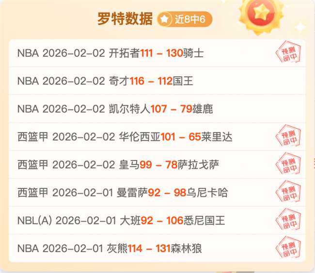 热火队教练,谈诺曼鲍威,尔腹股沟伤,FB体育平台,FB体育官方网站,FB体育登录入口,FB体育app下载