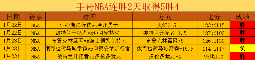 澳超独家解,揭秘战况,比分速递,FB体育平台,FB体育官方网站,FB体育登录入口,FB体育app下载