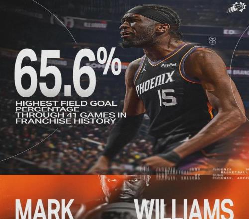 亚历山大高,效表现助雷,霆豪取七连,FB体育平台,FB体育官方网站,FB体育登录入口,FB体育app下载