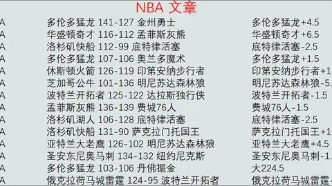 “NBA狂欢！近11战9胜辉煌战绩，昨日全胜盛宴，火箭对马刺强强对决即将开启！”
