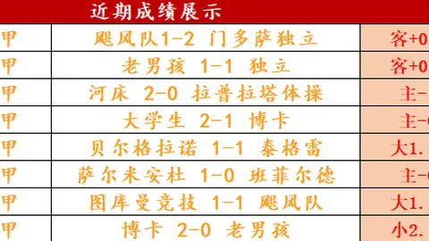 荷乙联赛周二001：埃门对阵坎布尔专家质合分析推荐