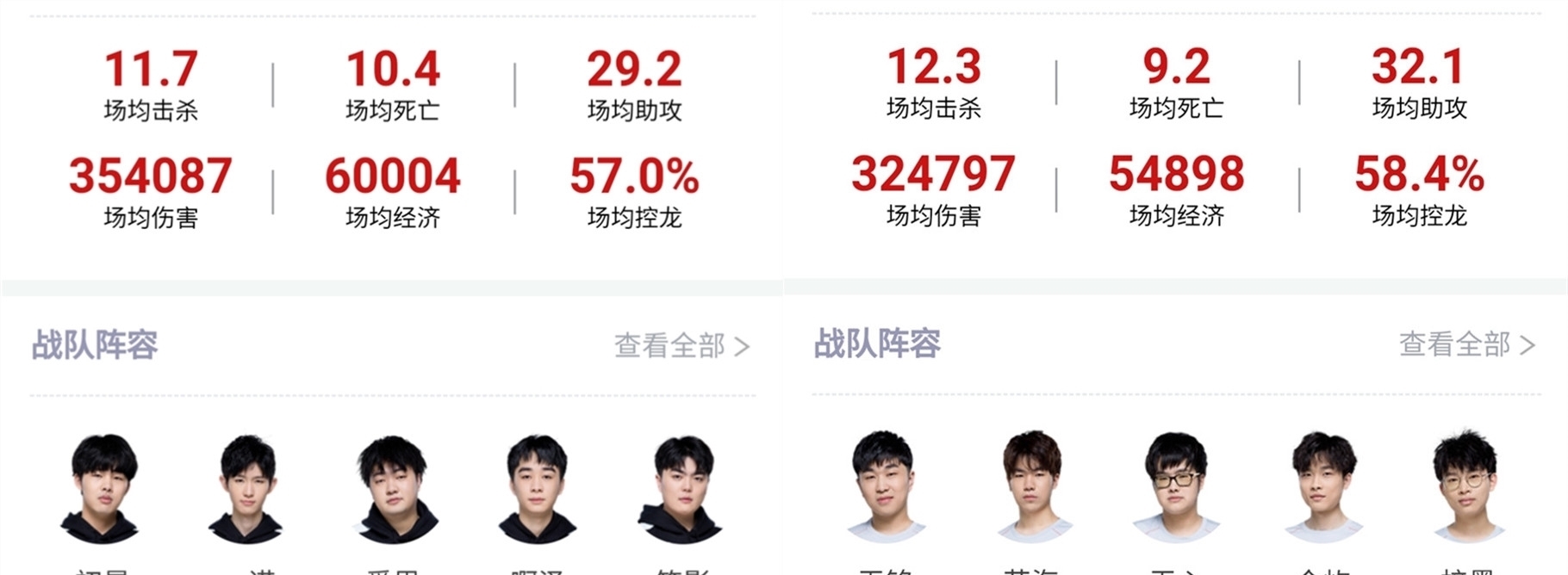 划以来