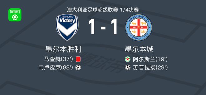 他们调整了